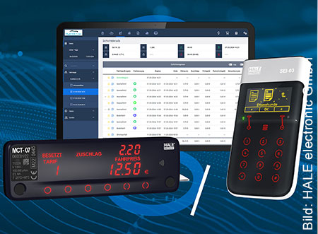 Eine Collage mit verschiedenen Produkten der Firma HALE: Links ein TAxameter, in der Mitte ein Bildschirm, rechts ein Kartenlesegerät